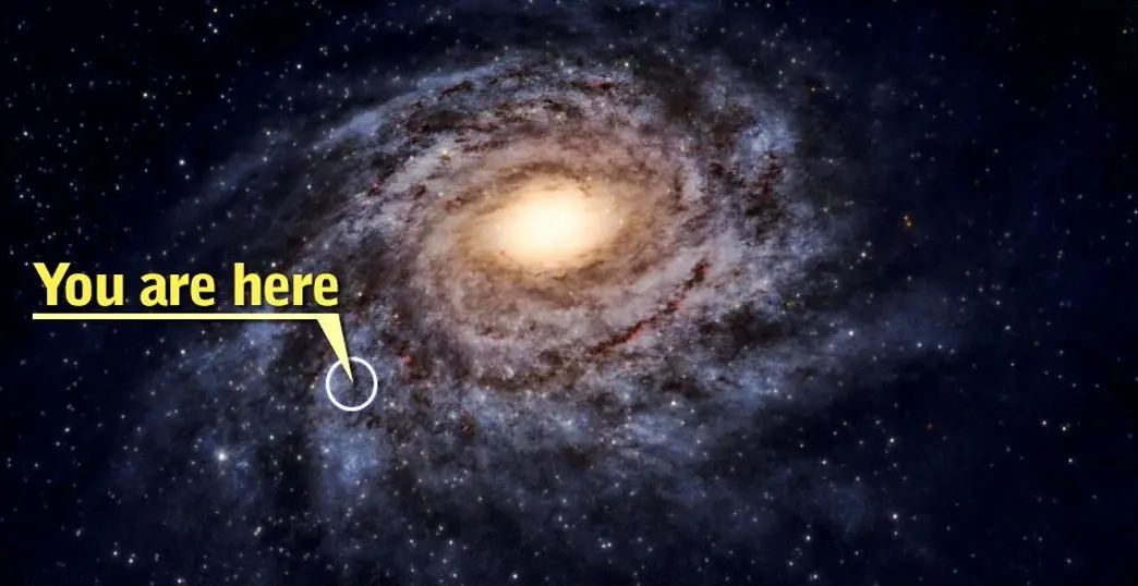 Our place in the milky way
